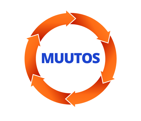 Muutos-sanaa ympäröivät kehänä etenevät nuolet.